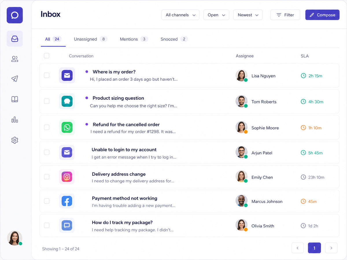 Unified shared inbox preview